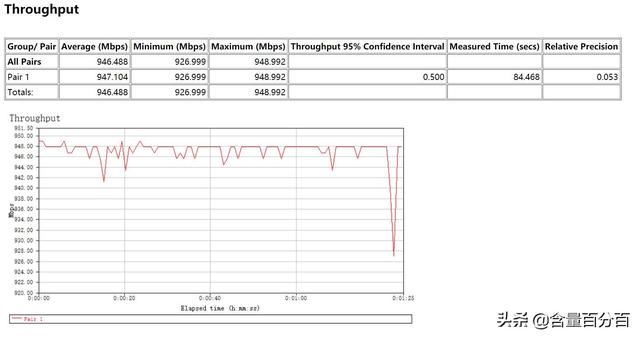 技嘉主板 b460m bios 网络唤醒 技嘉b460boss设置_技嘉主板万能网卡驱动_22