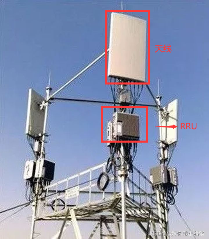 通信基站架构 通信基站原理图_基站_06