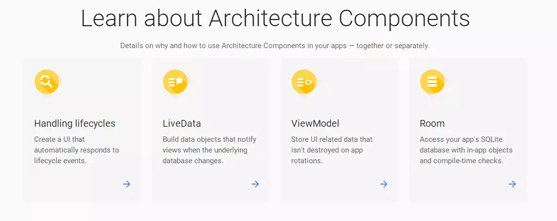 android 快速搭建mvc框架 android从零搭建mvvm_android 快速搭建mvc框架