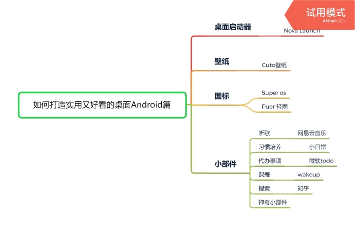 android 怎么横向布局 安卓横向桌面_网易云音乐_02