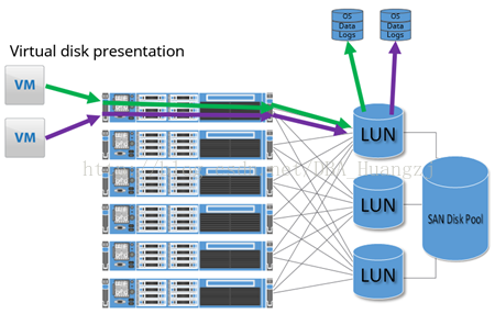 sqlserver 2014 架构名称添加 sql server创建架构_Database_04