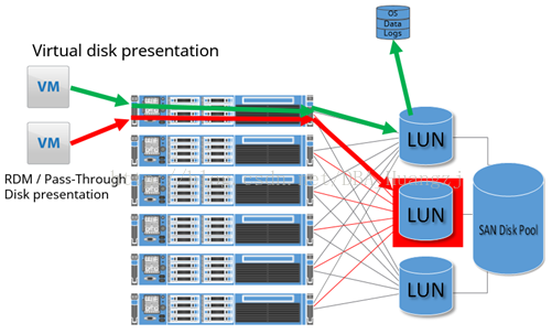 sqlserver 2014 架构名称添加 sql server创建架构_dba_05