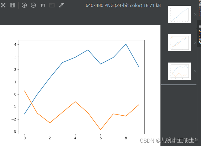 python plt 线图 点 python线形图_开发语言_05