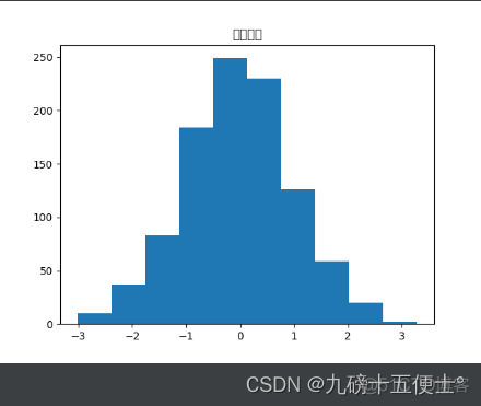 python plt 线图 点 python线形图_python plt 线图 点_25