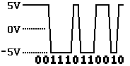 java modbus设备寄存器数据 modbus寄存器值_Data_02