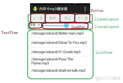 android 播放网络mp3音频 安卓mp3播放器app_mediaplayer_03