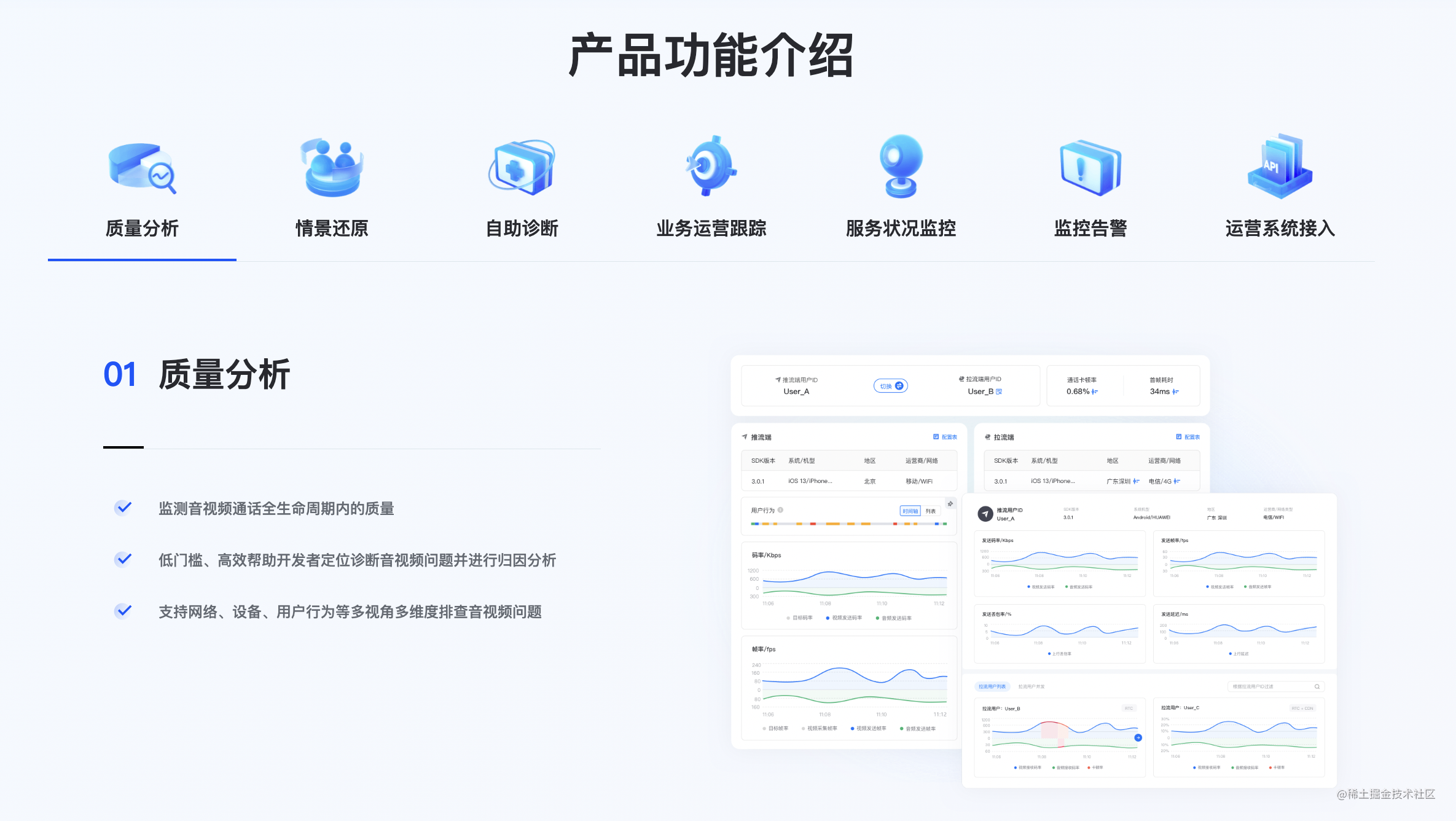 音视频FAQ（三）：音画不同步_音视频