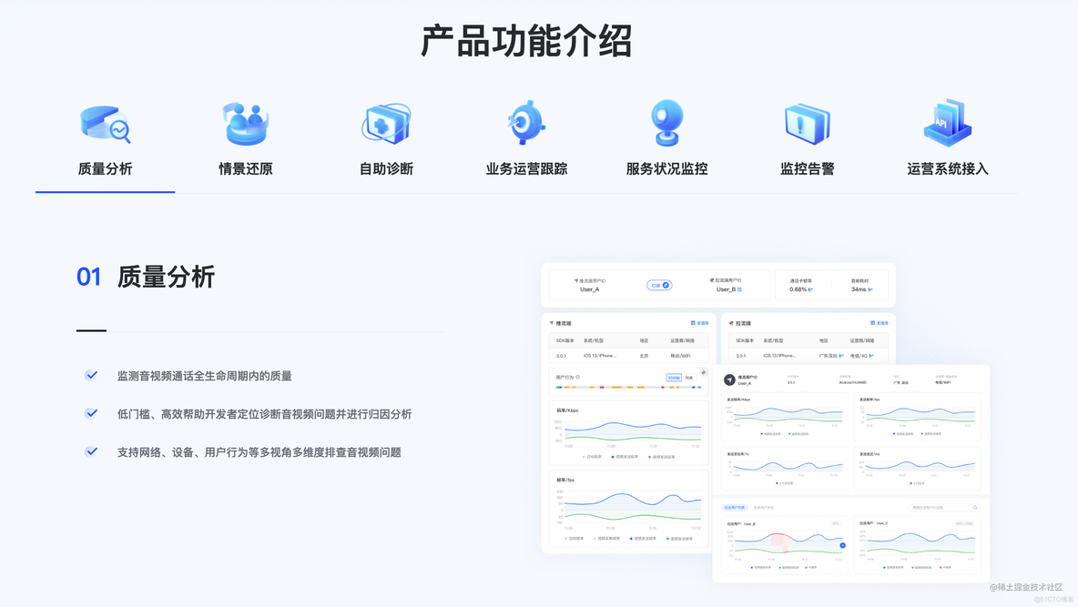 音视频FAQ（三）：音画不同步_时间戳