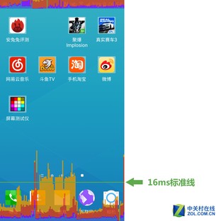 android 调用gpu开发 android gpu呈现模式分析_android 调用gpu开发_02