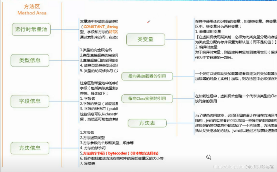 android为什么虚拟机 安卓虚拟机什么原理_java_02