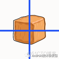 android九宫格抽奖 大转盘 手机制作九宫格抽奖_android_04