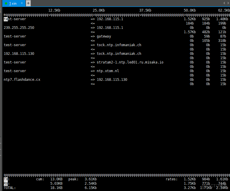 Linux常用网络配置练习（2）_python_03