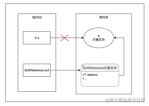 android引用文件路径 安卓四种引用_System_05