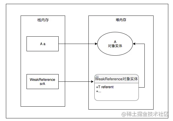 android引用文件路径 安卓四种引用_System_06