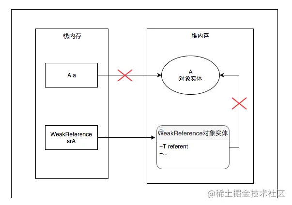 android引用文件路径 安卓四种引用_System_08