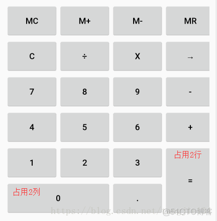 android的计算器的设计与实现 android计算器布局_GridLayout_02