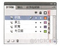 android花瓣爆炸动画 flash花瓣飘落素材_图层_11