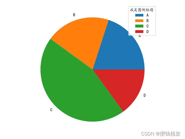 appium python 坐标点击 python绘制坐标点_数组_26