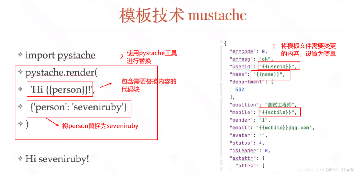 app接口自动化python python api接口自动化_软件测试_02