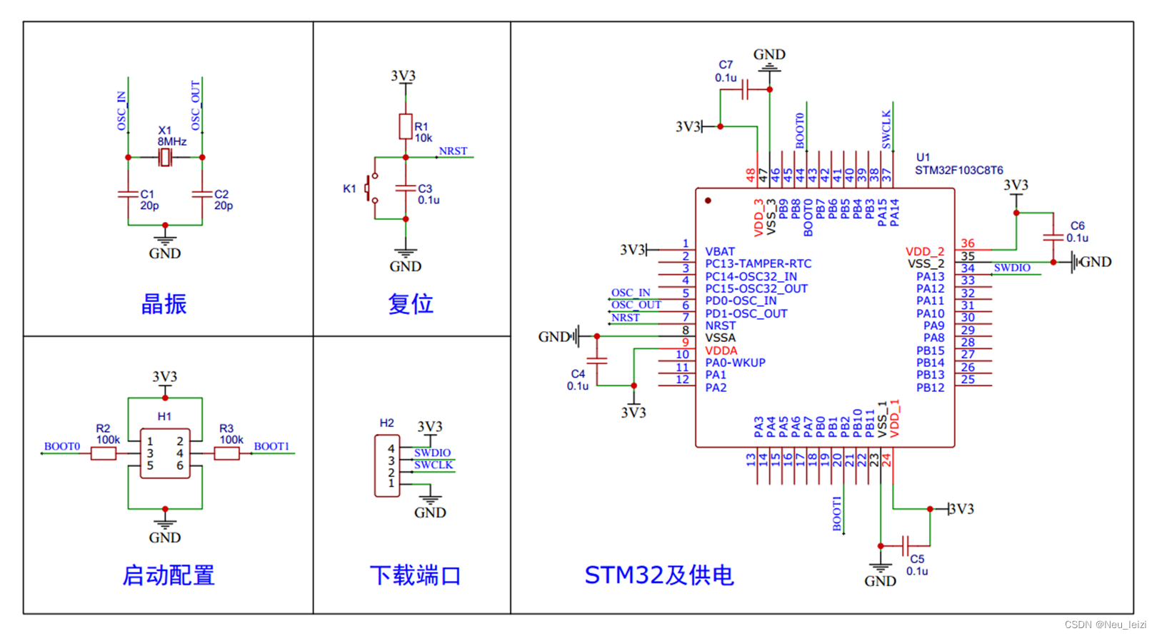 arm m3 stm32 架构 stm32内部架构_stm32_15