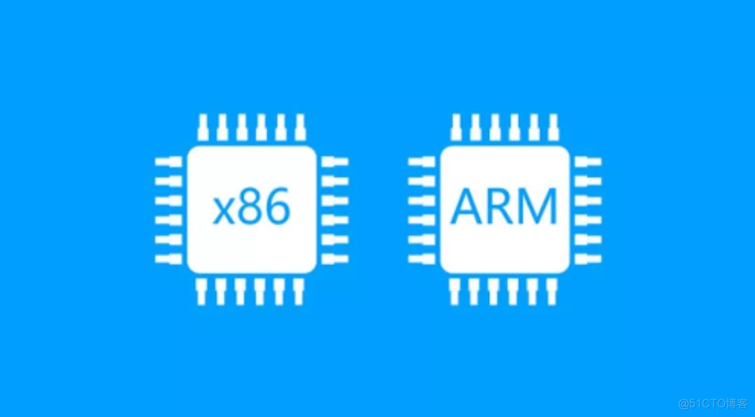 arm 指令集架构 arm架构是什么指令集_arm 指令集架构_03