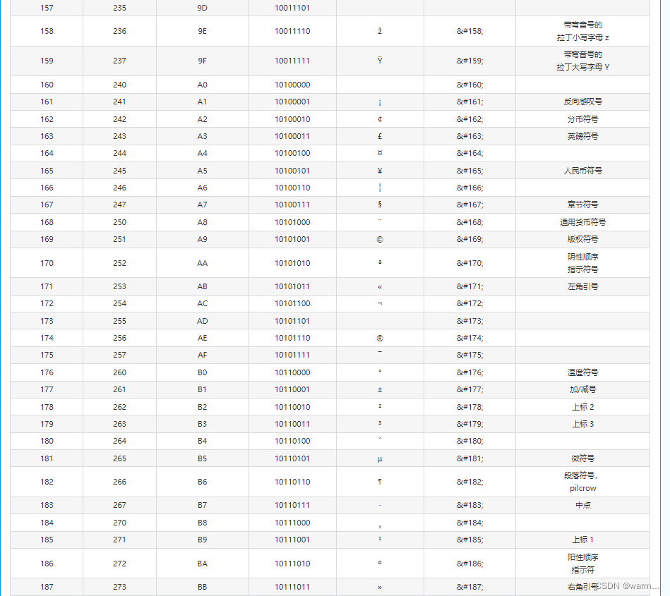 ascii码加密 java ascii码解密_二进制数_06