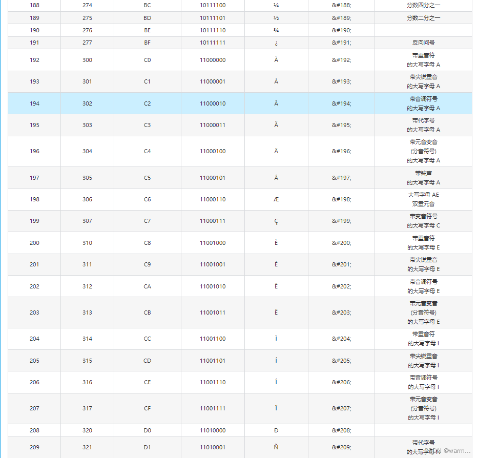 ascii码加密 java ascii码解密_ascii码加密 java_07