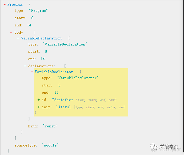 ast语法树 python ast语法树解析_语法树_02