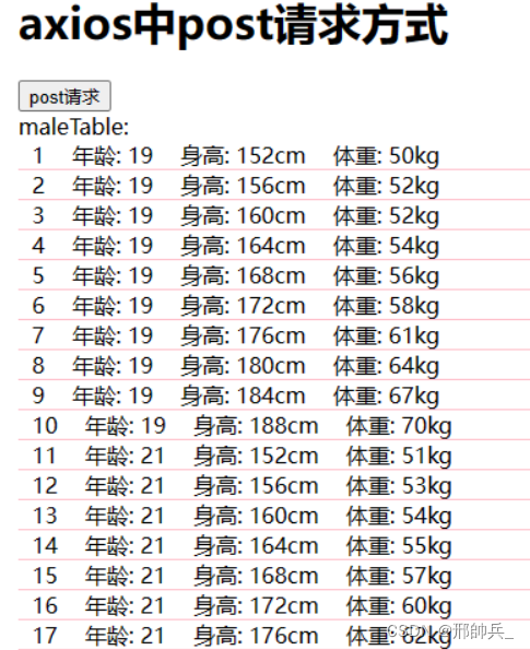 axios vue 设置cooike axios在vue中如何使用_vue.js_07