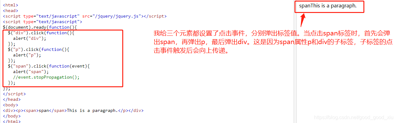 a标签绑定jquery 函数 jquery怎么绑定标签点击事件_前端_11