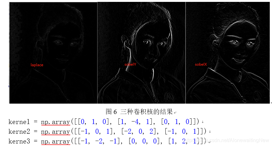 bp神经网络进行非线性拟合 bp神经网络是线性嘛_神经网络_08