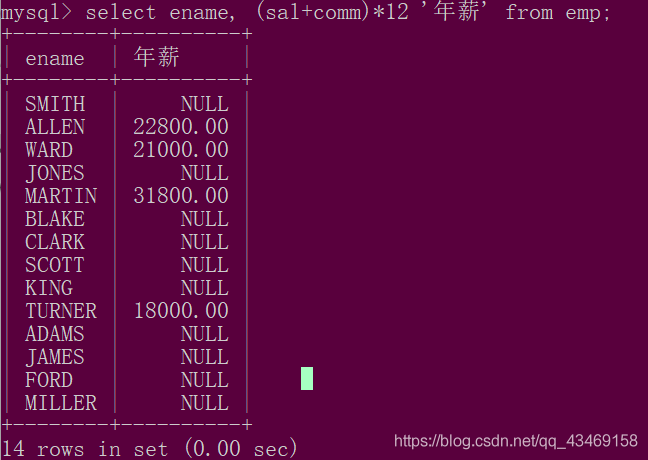 by group mysql 分组内数据排序 mysql分组排序语句_分组函数_06