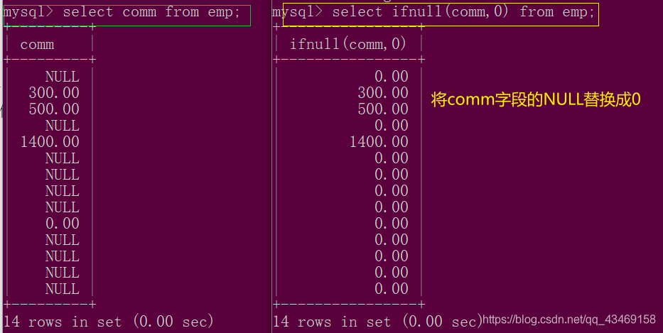 by group mysql 分组内数据排序 mysql分组排序语句_分组函数_08