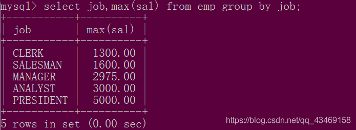 by group mysql 分组内数据排序 mysql分组排序语句_字段_13