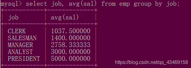 by group mysql 分组内数据排序 mysql分组排序语句_分组函数_14