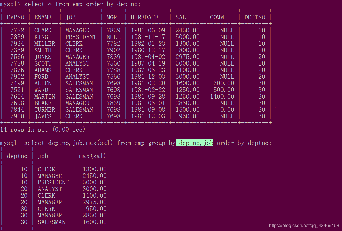 by group mysql 分组内数据排序 mysql分组排序语句_升序_15