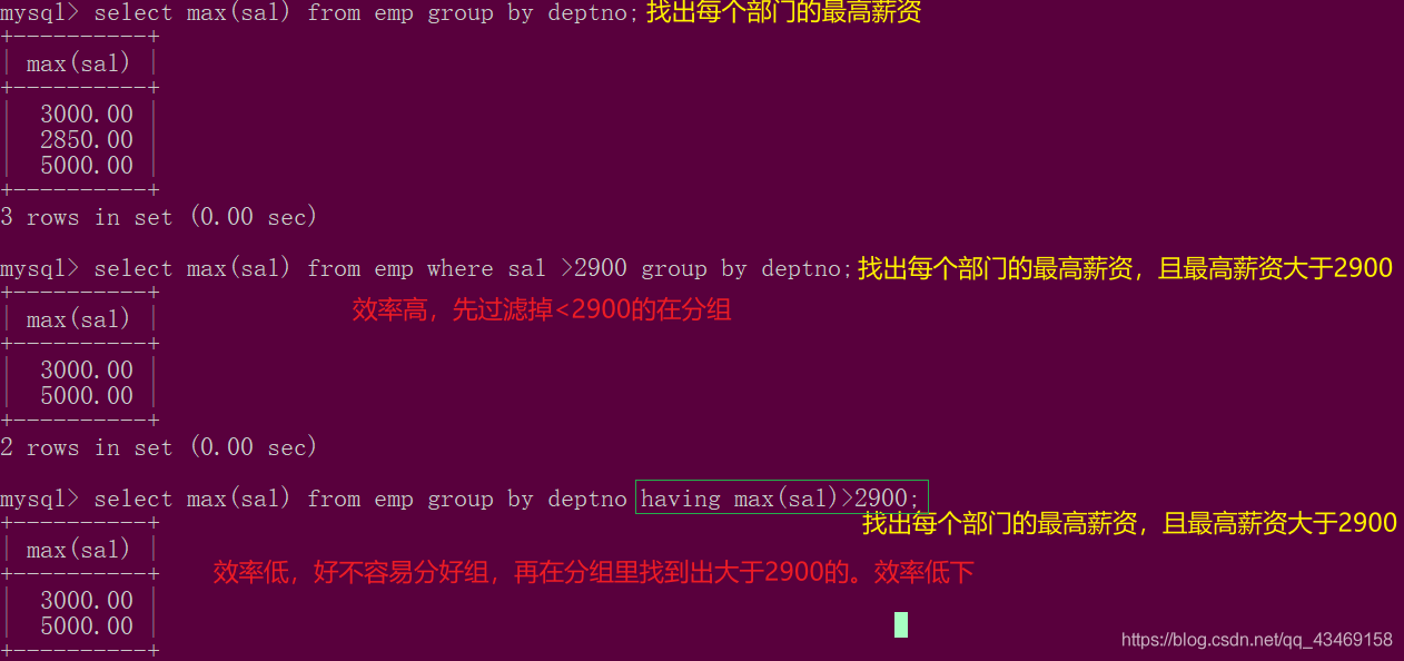 by group mysql 分组内数据排序 mysql分组排序语句_字段_16