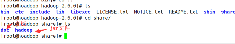 cdh 的hadoop 目录 hadoop目录结构_数据分析_05
