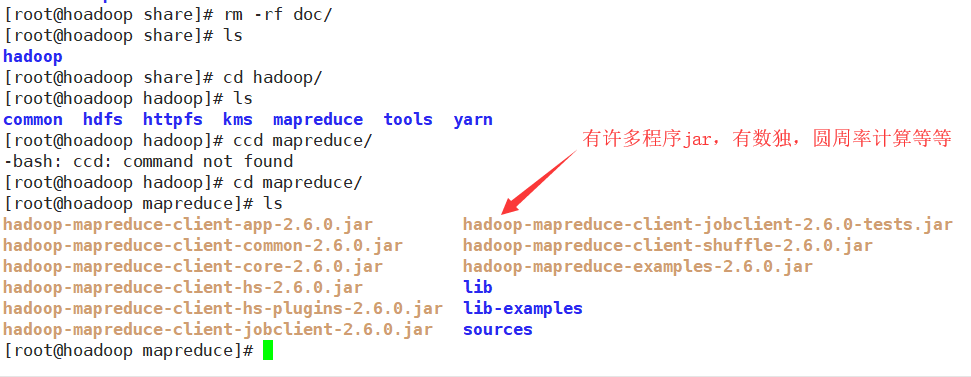 cdh 的hadoop 目录 hadoop目录结构_Hadoop_06