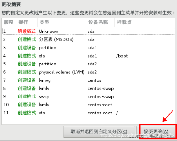 centos 如何卸载docker 如何卸载centos7_Linux_26