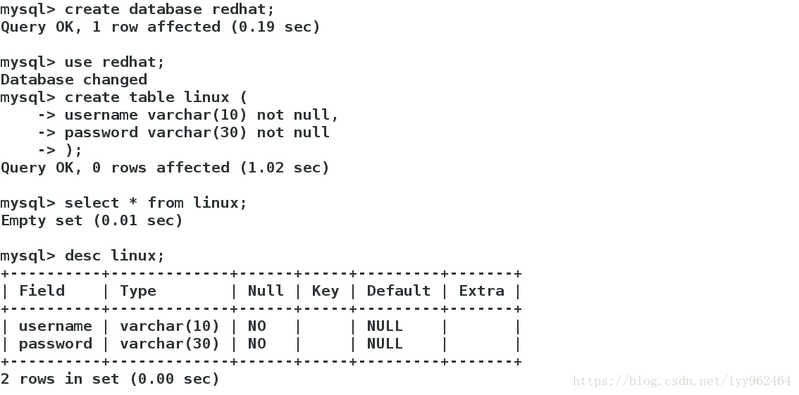 change mysql 主从复制 mysql实现主从复制_数据库_13