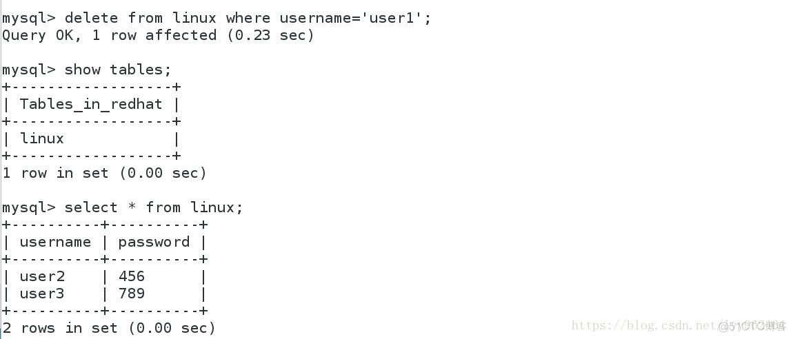 change mysql 主从复制 mysql实现主从复制_change mysql 主从复制_31