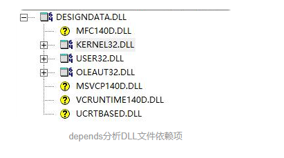 char java调用dll java调用c++的dll_Java_03