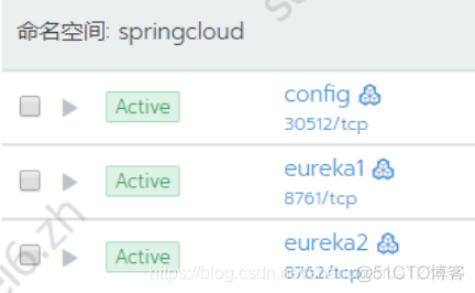 cloud docker k8s spring 架构 k8s与springcloud_IP