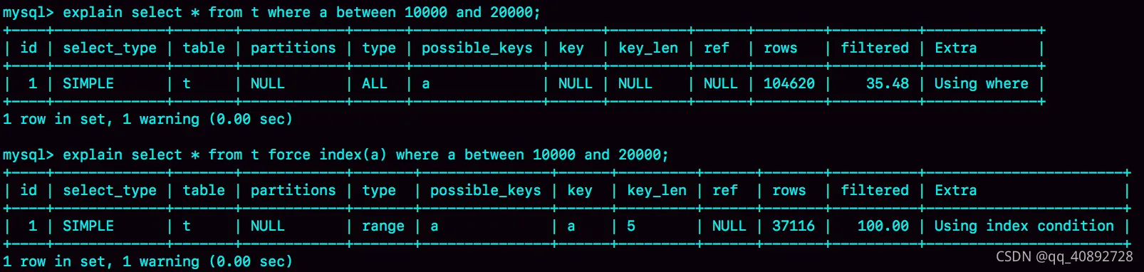 count mysql 多表 索引 mysql多个索引_count mysql 多表 索引_04