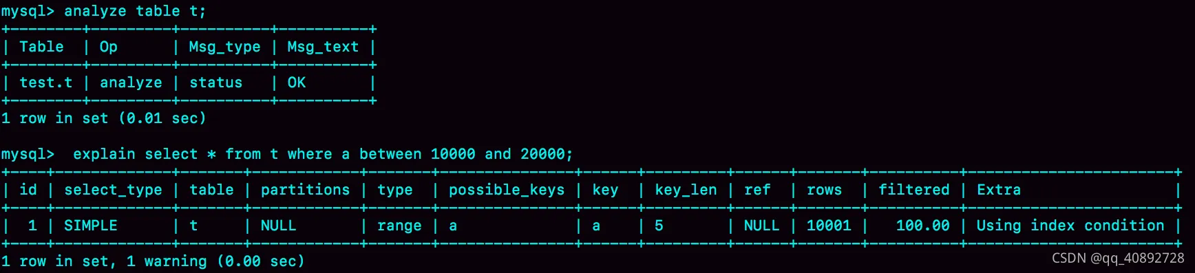 count mysql 多表 索引 mysql多个索引_mysql_05