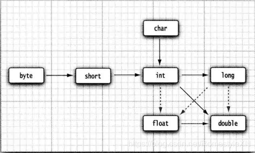 java核心技术pdf java核心技术最新版pdf_Java