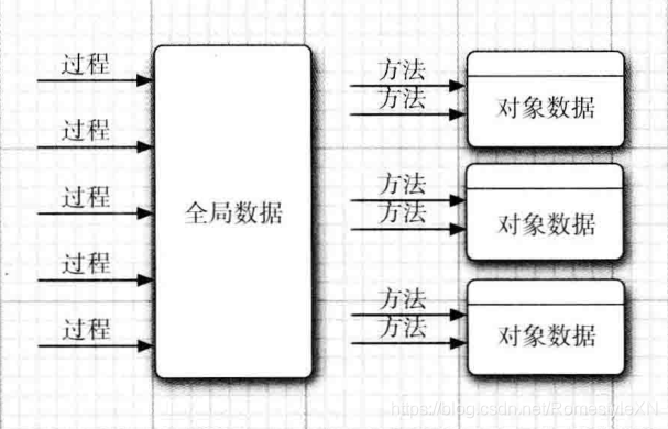 java核心技术pdf java核心技术最新版pdf_Java_02