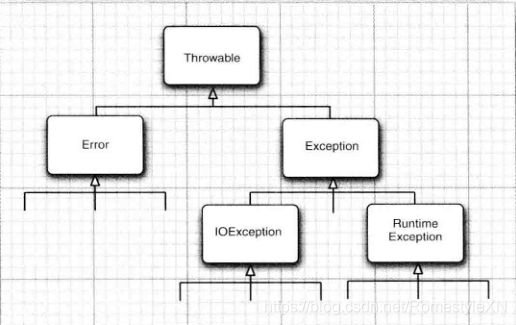 java核心技术pdf java核心技术最新版pdf_System_04