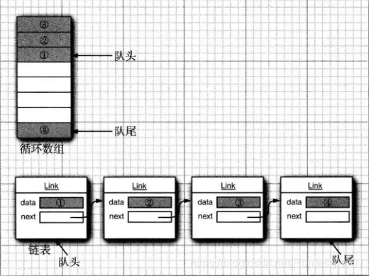 java核心技术pdf java核心技术最新版pdf_编程语言_06